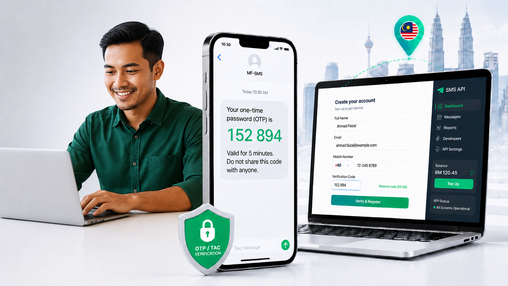 SMS API Malaysia for TAC OTP verification and HTTPS API integration