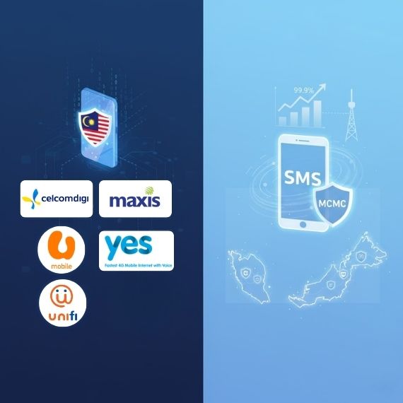 SMS Services Platform Demo